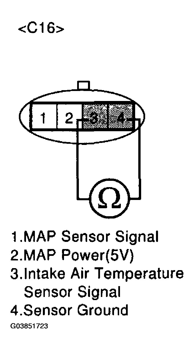G03851723