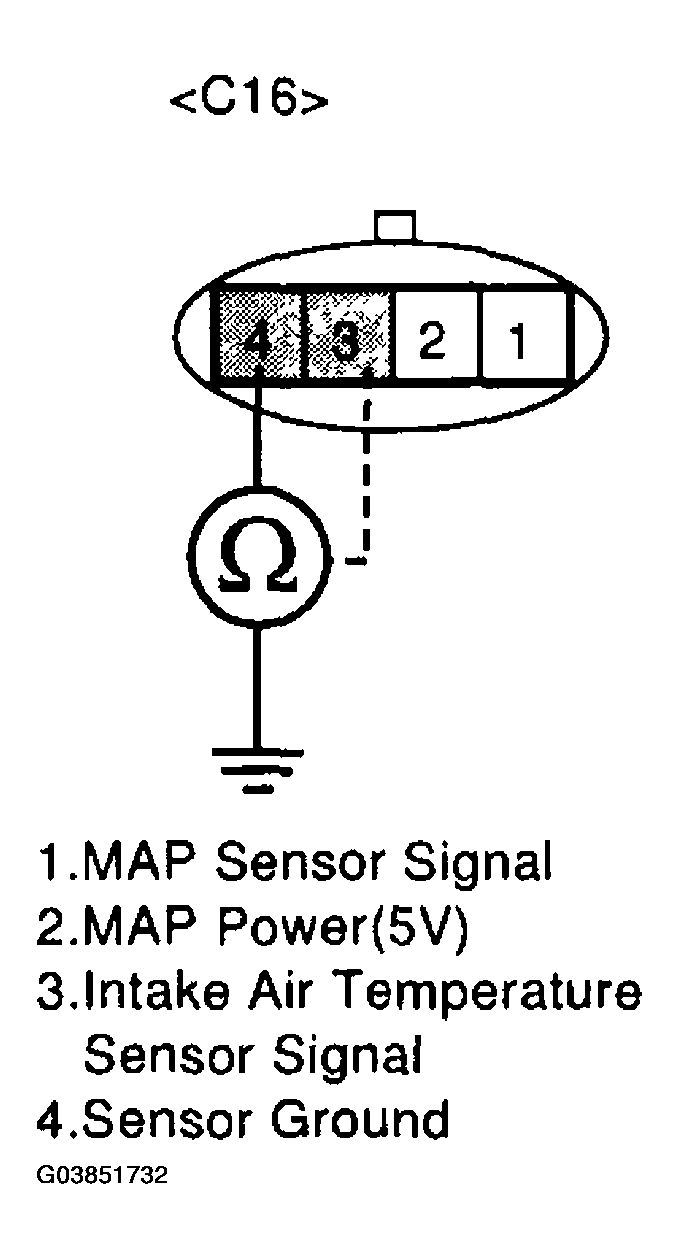 G03851732