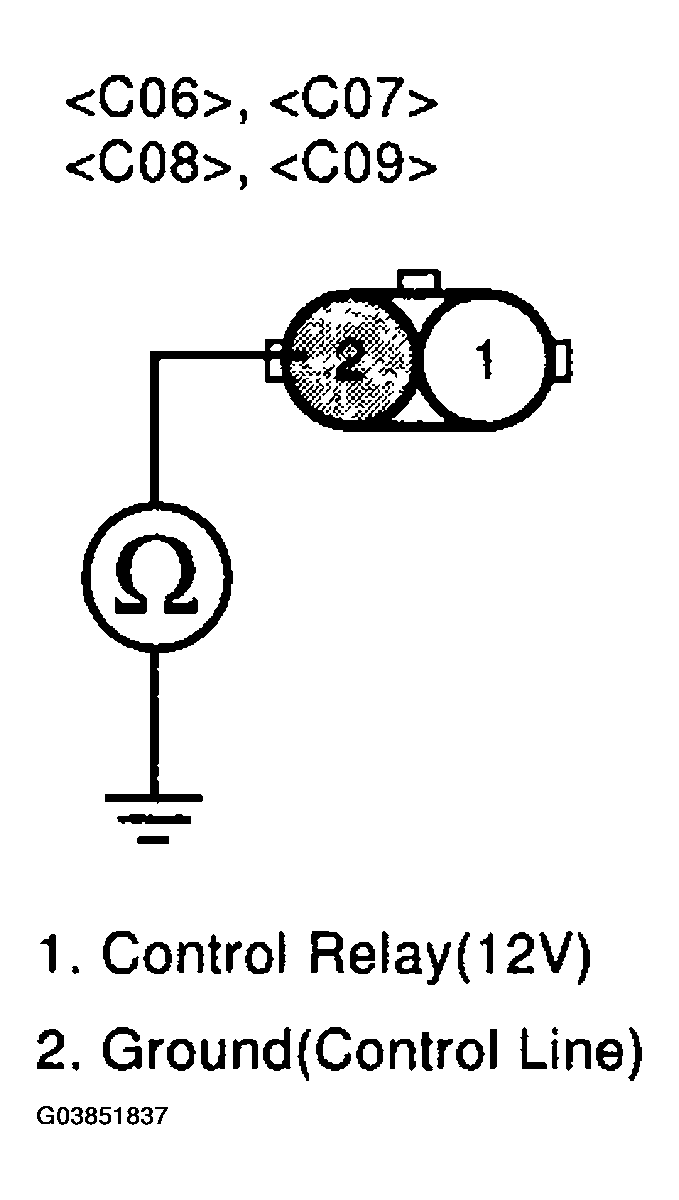 G03851837