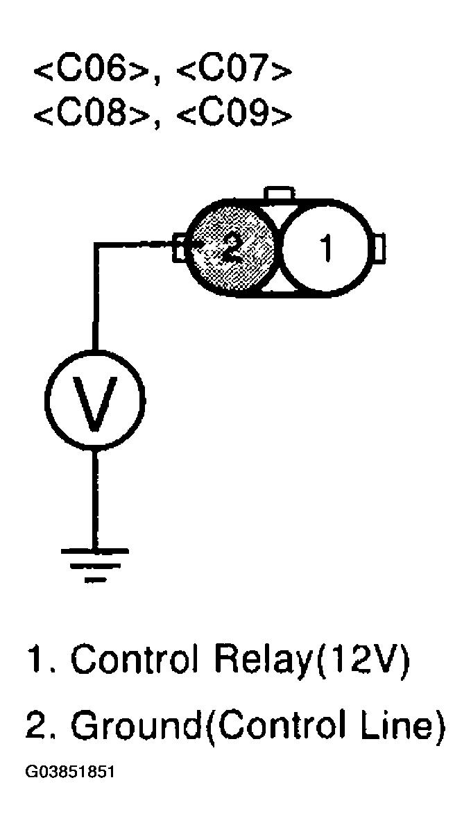G03851851