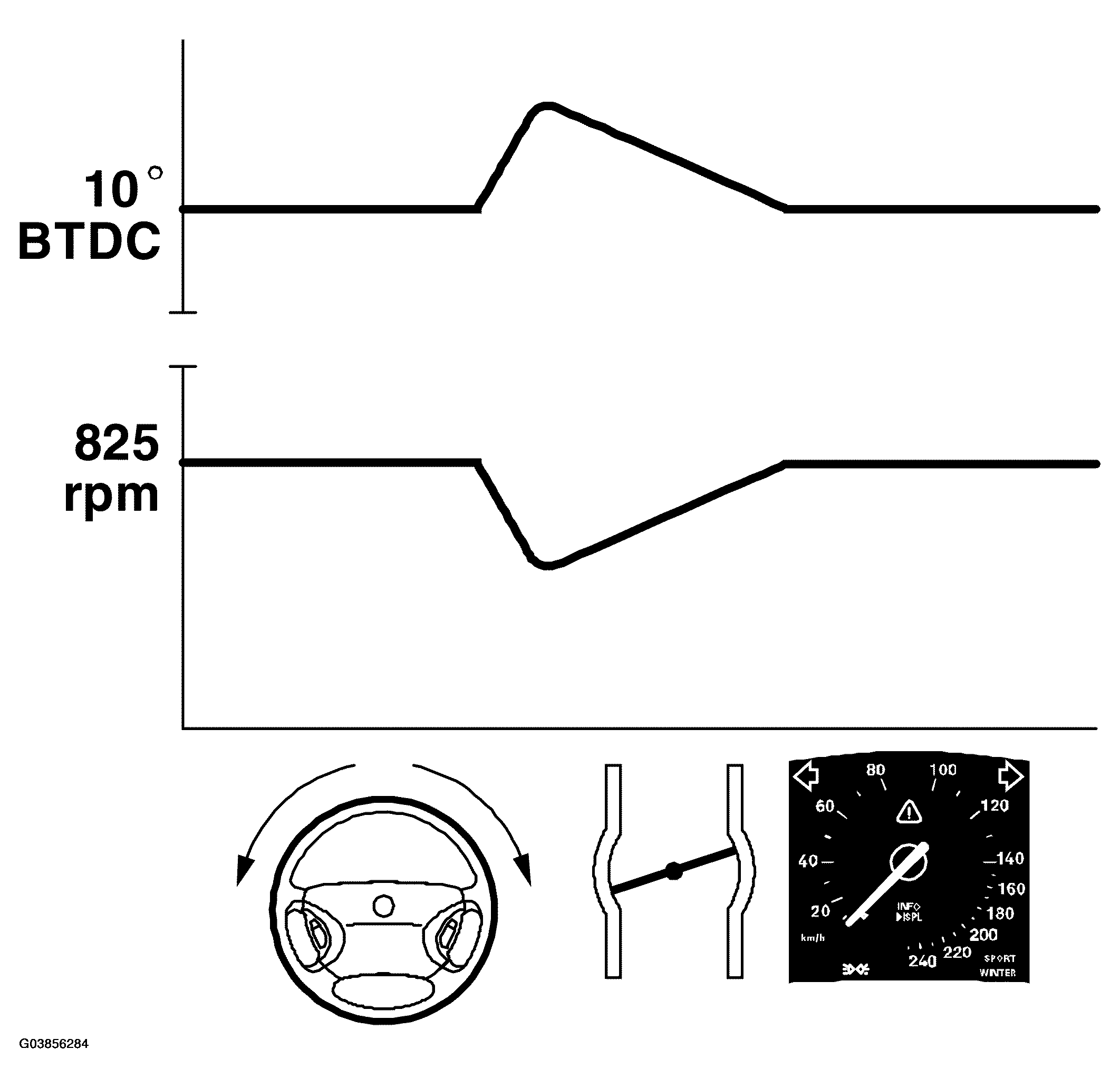 G03856284