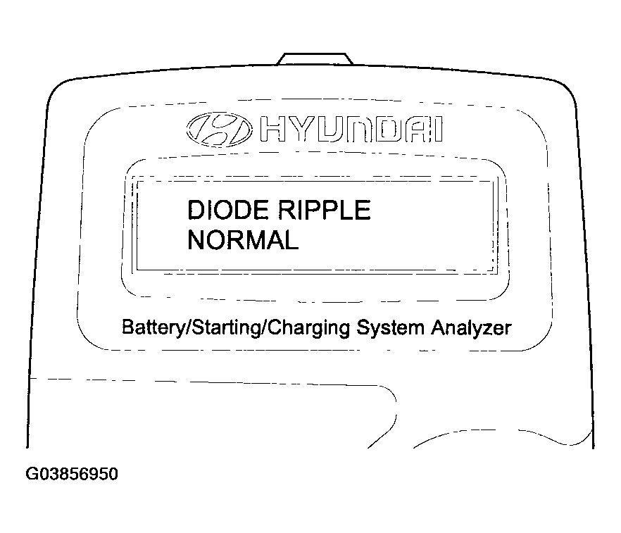 G03856950