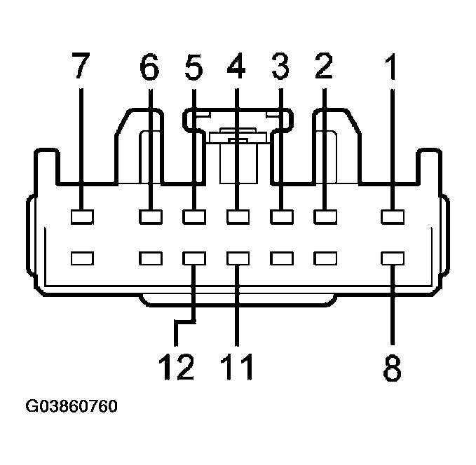 G03860760
