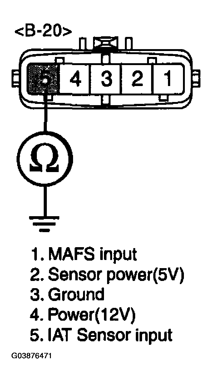 G03876471
