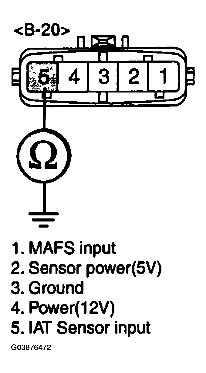 G03876472