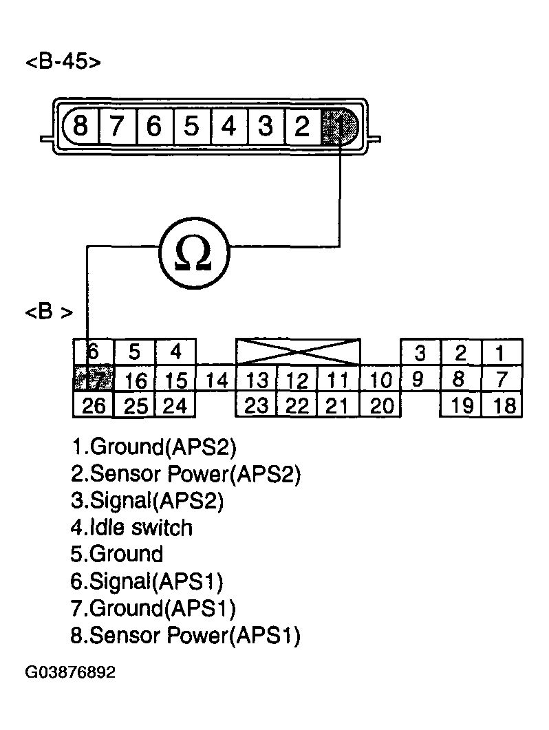 G03876892