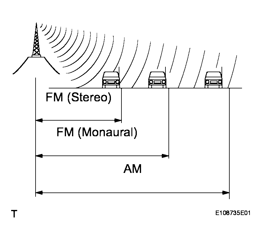 G04050081