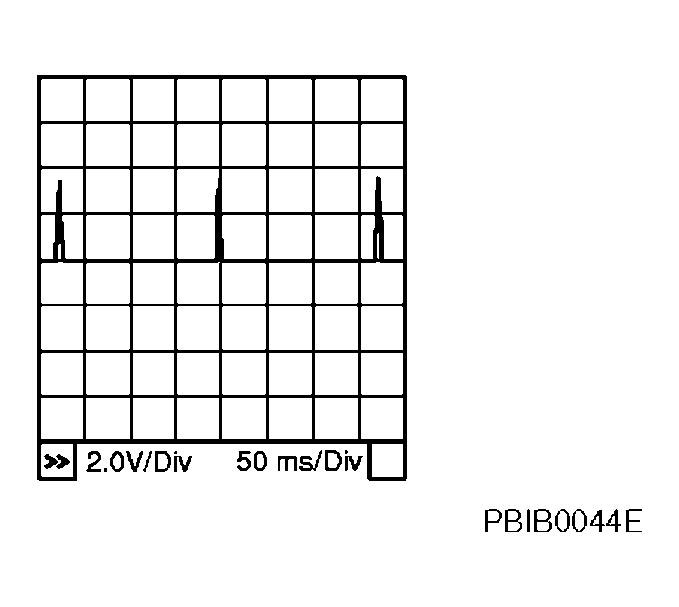 G04074592