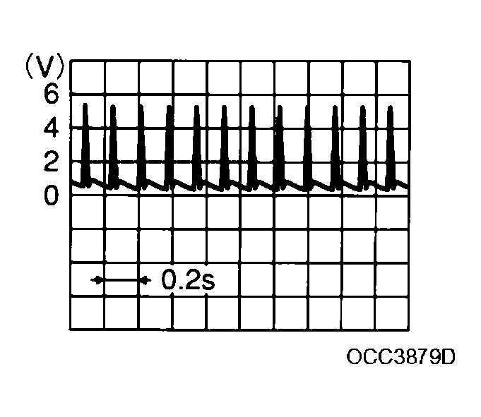 G04122340