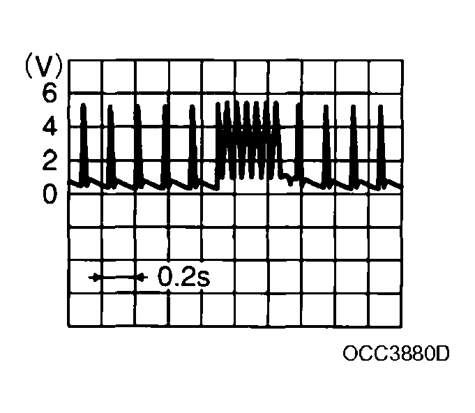 G04122341