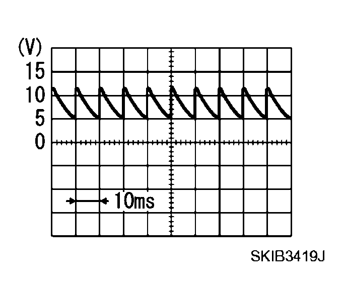 G04122417
