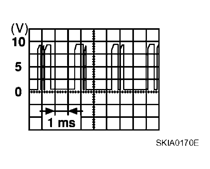 G04131195