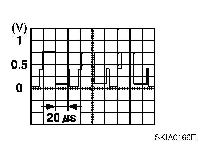 G04131211
