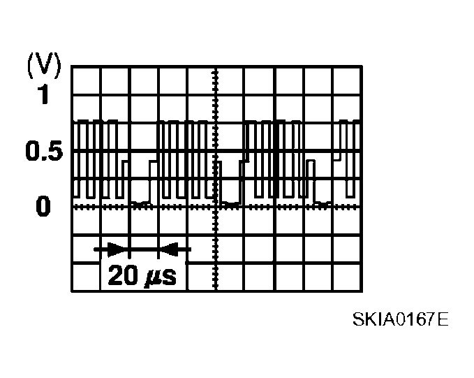 G04131212