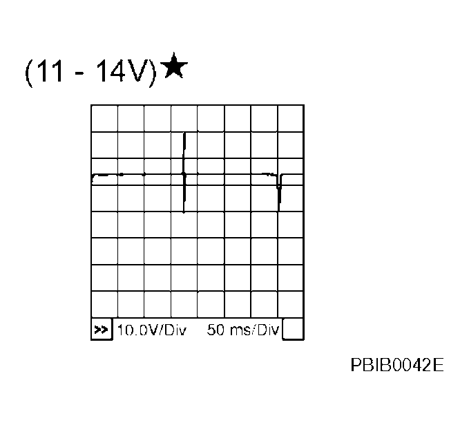G04132831