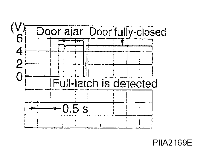 G04135111