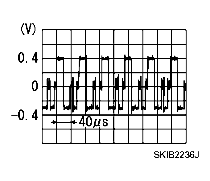 G04142602