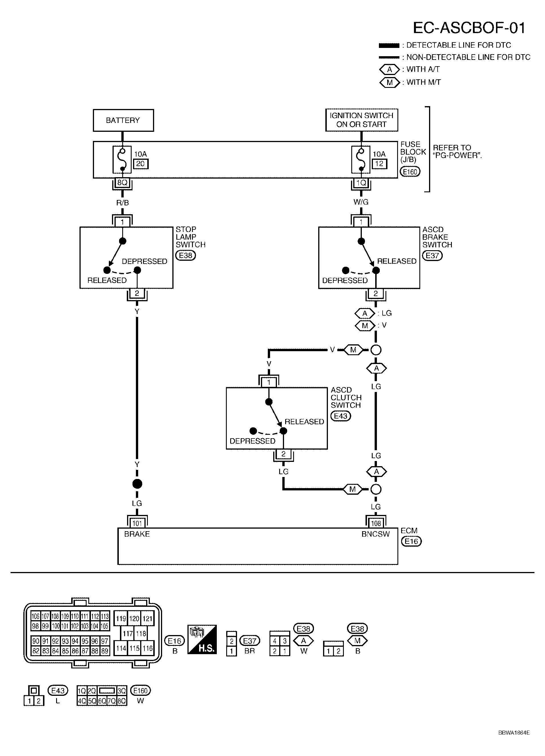 G04147729