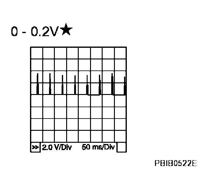 G04191491