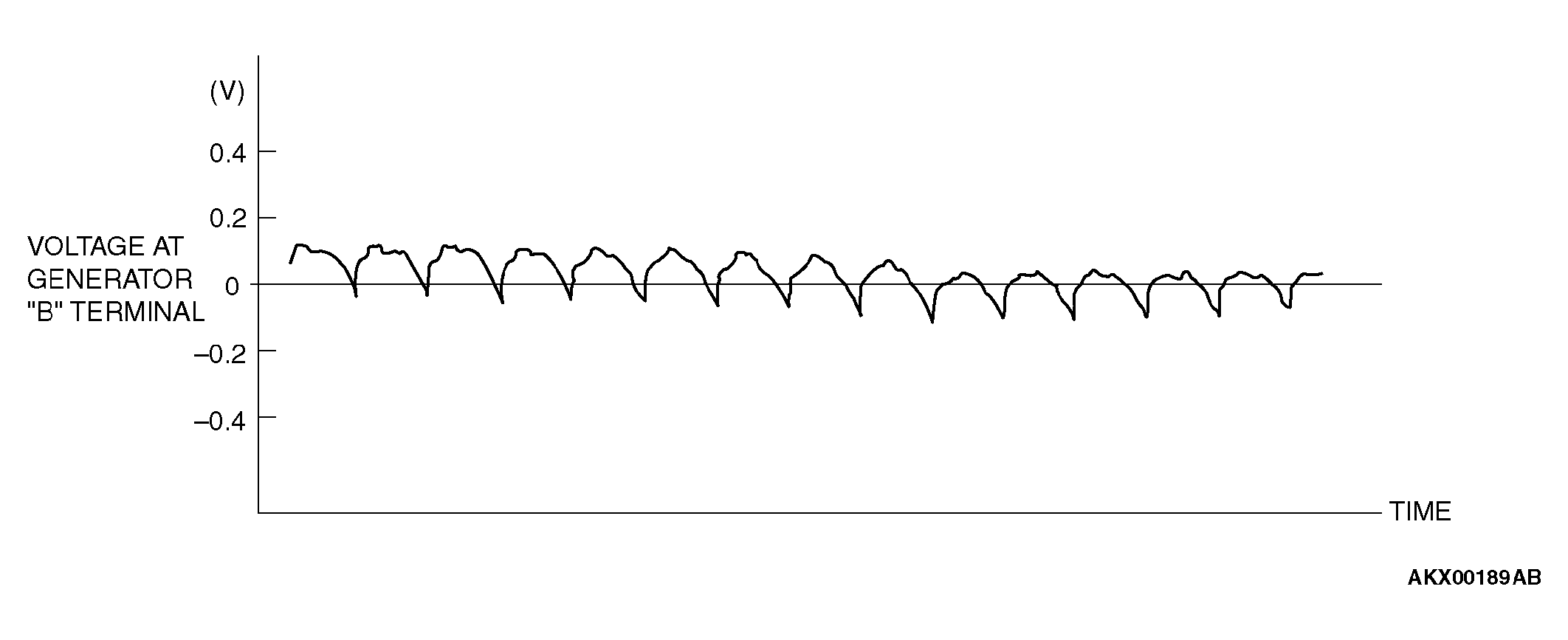 G04310620