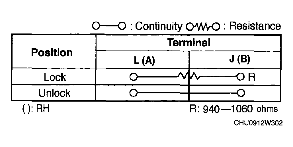 G04323510