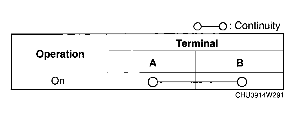 G04323524