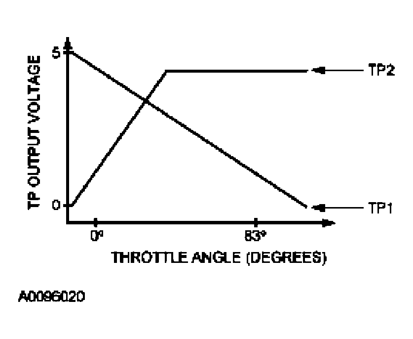 G04587191