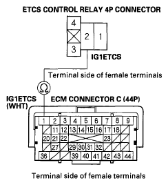 G04666005
