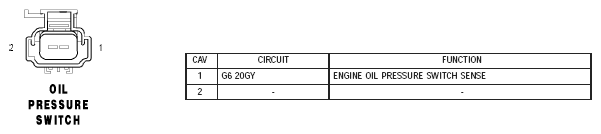 G04762585