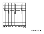 G04811995