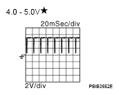 G04874882