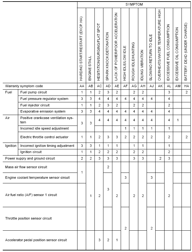 G04886668