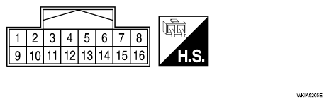 G04909032