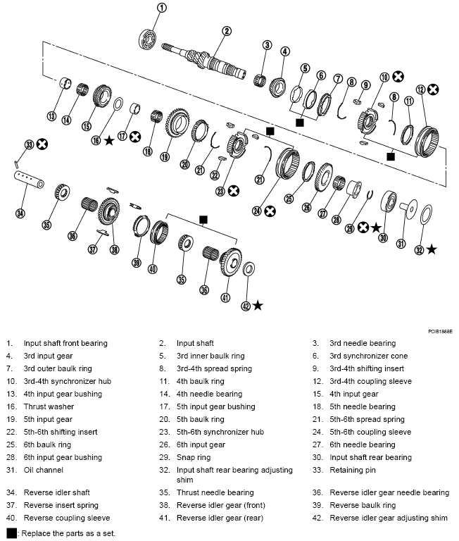 G04926768