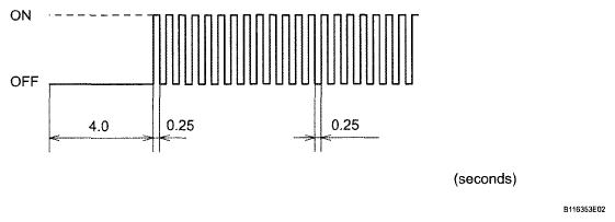G04945793
