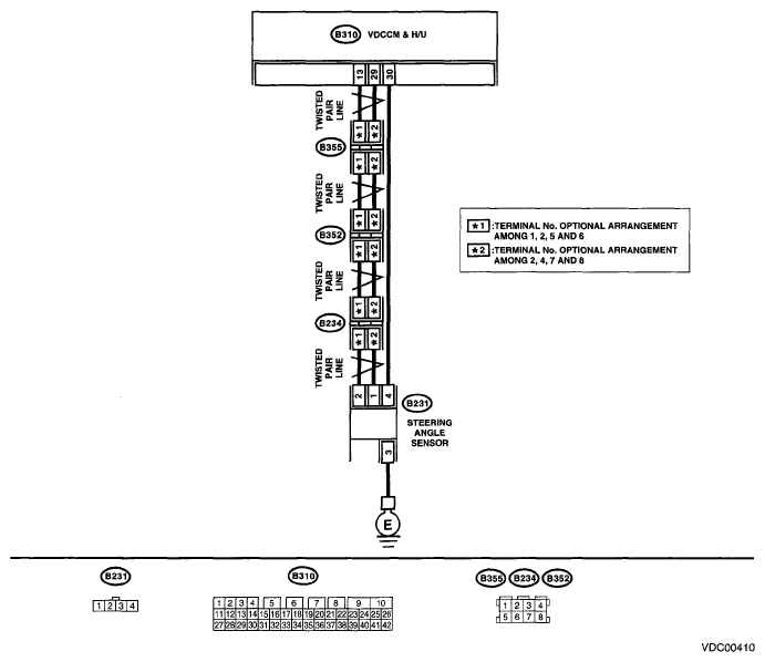 G05020309