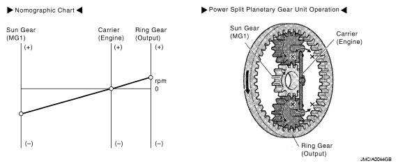 G05030167