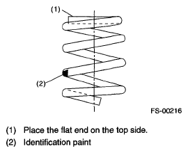 G05032368