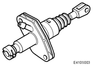 G05040712