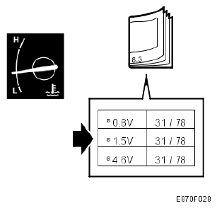 G05044900