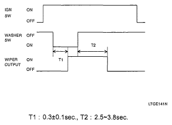 G05115737