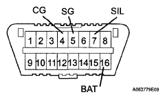 G05141798