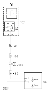 G05170191