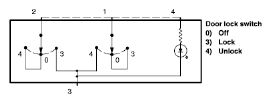 G05178935