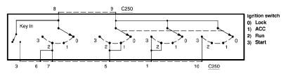 G05179001