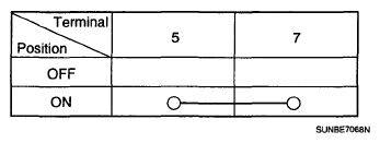 G05187711