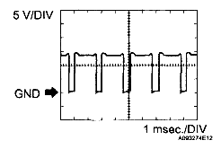 G05198059