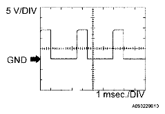 G05198063