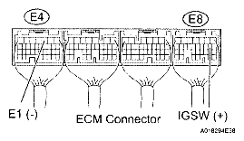 G05198370