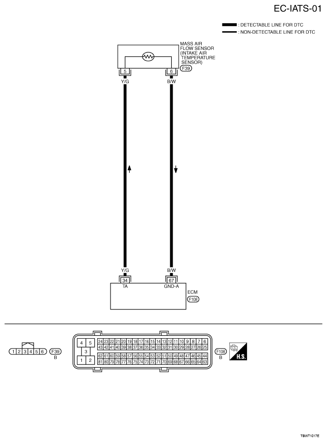 G05210504